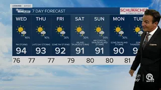 First Alert Weather Forecast for Evening of Tuesday, August, 16, 2022