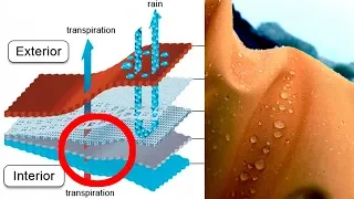 ГорТекс стал пропускать воду? Вот, что нужно сделать