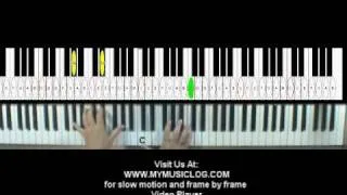 How to Play Yiruma - Passing By - Piano - Tutorial