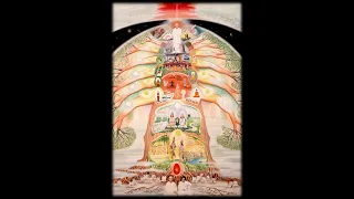 Meditación - El árbol genealógico de la humanidad. Brahma Kumaris.