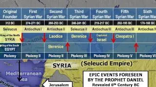 Daniel 11 - 12 - Bible Prophecy and Real History