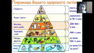 Как  сохранить   женское здоровье.