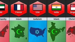 Fastest Growing Religion In Different Countries