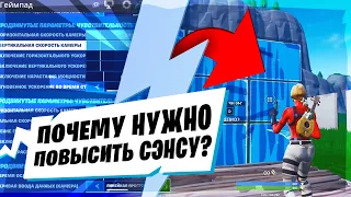 Почему консольщикам НУЖНО повысить сэнсу? Как играть на PS4 и Xbox One в ГЛАВЕ 2