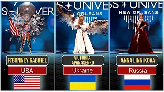 MISS UNIVERSE 2023 - EVERY NATIONAL COSTUME ( ALL 84 )