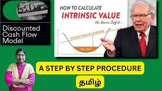 Intrinsic Value of Stock using DCF (Discounted Cash Flow Model) | Warren Buffet's Method