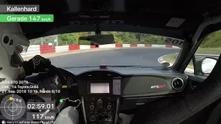 Toyota GT86 7:53.47 min my fastest lap BTG Nordschleife 21.09.18