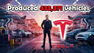 Tesla's Stock Skyrockets Elon Musk's Shocking Predictions Revealed!