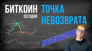 🔺 БИТКОИН 🔺 ТОЧКА НЕВОЗВРАТА