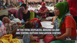 DSWD: Over 71,000 now displaced due to Marawi crisis