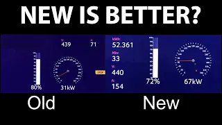 Polestar 2 charging comparison before and after update