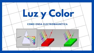 Luz y Color - Onda Electromagnética