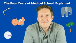 Ep. 5: The Four Years of Medical School: Explained