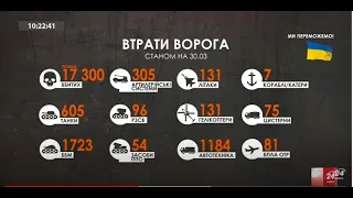 Втрати ворога станом на 30 березня