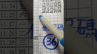 (超群今彩539),11月22日(2),低機号碼大公開,請訂閱按小鈴鐺,謝謝感恩.