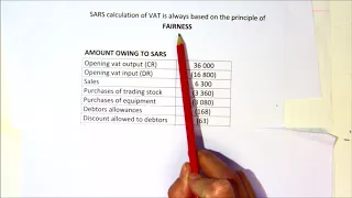 Input and Output Vat