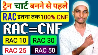 RAC Ticket be CONFIRMED Before Train chart  // RAC ticket Will CNF 100% But How ?