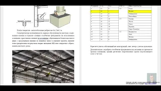 Практика расчета стальной рамы (пульсация ветра, сейсмика) в ЛИРА-САПР и SCAD Office.