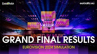 Eurovision 2024: Grand Final | Simulation by Euro Alfa #UnitedByMusic