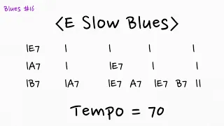 E Slow Blues Backing Track (Tempo = 70 12/8)