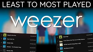 All WEEZER Songs LEAST TO MOST Plays [2022]