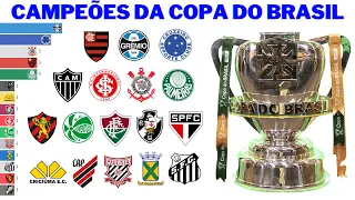 Campeões da Copa do Brasil (1989 - 2023)