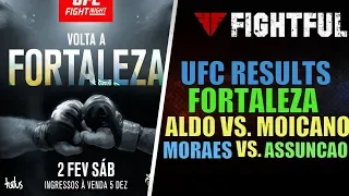 UFC Fortaleza ESPN+ Results | Fightful MMA Podcast