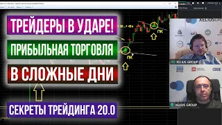 Команда трейдеров удивила! Прибыльная торговля на сложном рынке! Обзор сделок