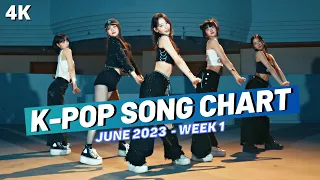 (TOP 100) K-POP SONG CHART | JUNE 2023 (WEEK 1)