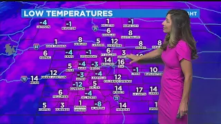 Denver Weather: Sunny Weather This Weekend