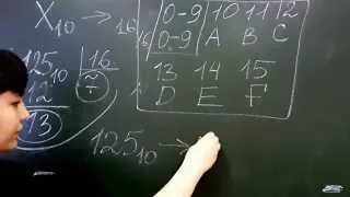 Перевод чисел из десятичной в шестнадцатеричную систему счисления. Лекция по информатике №3