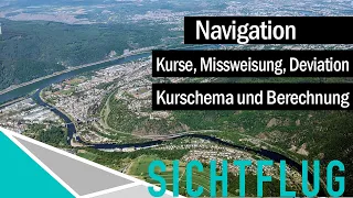 Navigation - Kursschema, Missweisung, Deviation und Wind