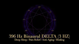 396 Hz Healing BINAURAL DELTA   HD 1080p