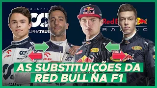 COMO FORAM TODAS AS SUBSTITUIÇÕES DA RED BULL EM MEIO DE TEMPORADA NA F1