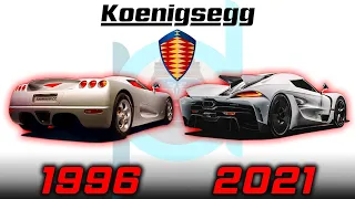 KOENIGSEGG - EVOLUTION (1996~2021)