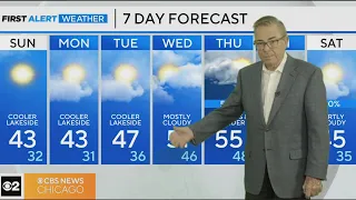 More sunshine, mild temps in Chicago as trend continues