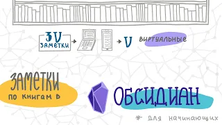 📚 Как читать и не забывать - Часть 2 | Умные заметки в Обсидиан | 3V Заметки