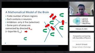 Computation and Learning with Assemblies of Neurons