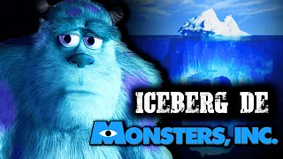 EL ICEBERG DE MONSTERS INC