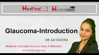 NEET PG-Glaucoma Introduction-Ophthalmology