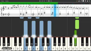 The Godfather - Main Title (The Godfather Waltz) - Piano tutorial and cover (Sheets + MIDI)