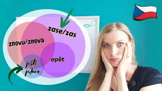 🕵️‍♀️ Zase, znovu, opět, ještě jednou - Are They the Same? ("Again" in Czech I)