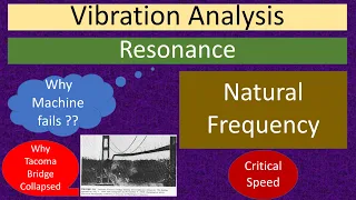 Resonance || Natural Frequency || Critical speed || Vibration Analysis || Bump Test || Amplitude