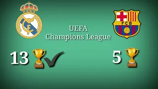 Real Madrid  Vs  BarcelonaTitles and Records