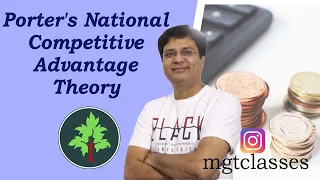 Porter's National Competitive Advantage Theory in Hindi