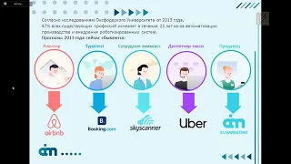 AI Marketing .Онлайн Шопинг Как заработать  ???