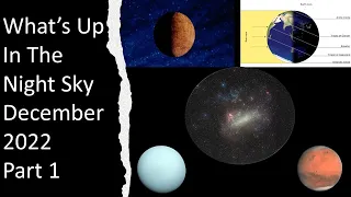 What's Up In The Night Sky December 2022 Part 1 | Fun With STEM