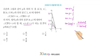 11-D-16/자이스토리/미적분/2006(가) 6월/평가원 28