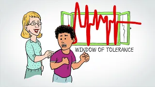 Animatie Stress window of tolerance (Augeo Foundation en Stichting Kinderpostzegels Nederland)