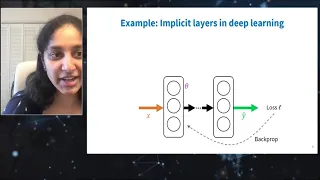 May  '21 AI.EPRI Reverse Pitch Day 2 Session–Decarbonization, Demand Response, & Consumer Engagement